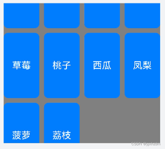 第十一节HarmonyOS 常用容器组件2-List和Grid