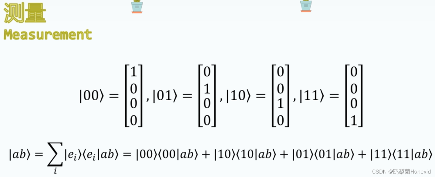 量子算法入门—4.量子比特与量子门（2）