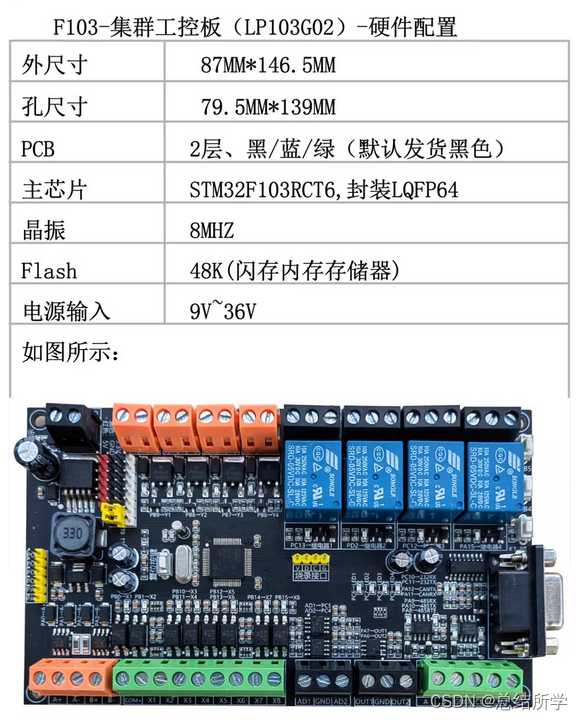 用单片机设计PLC电路图