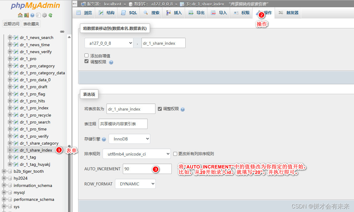 迅睿CMS内容删除后ID重置与指定起始值操作指南