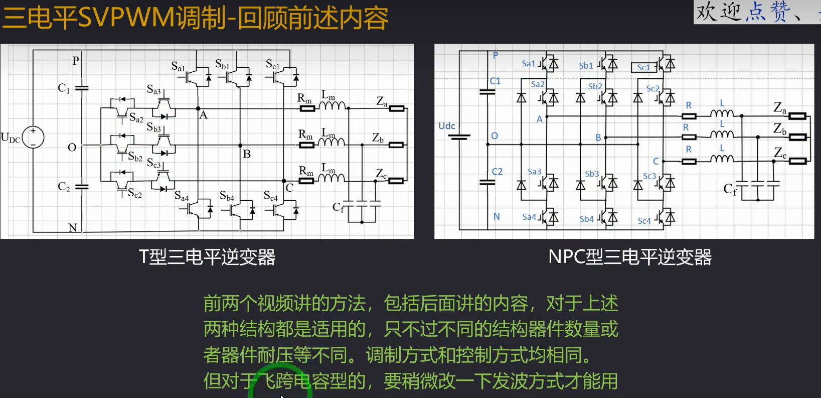 下图为T型三电平拓扑