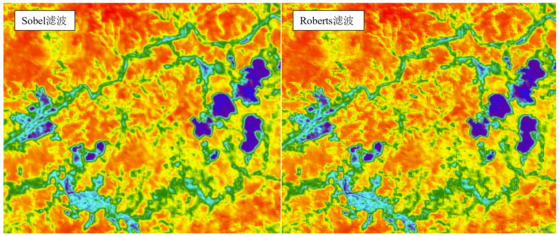 GEE：Sobel算子卷积和Roberts算子卷积对比