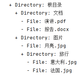 【软考】设计模式之组合模式