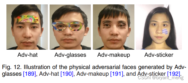 【FAS Survey】《Deep learning for face anti-spoofing: A Survey》