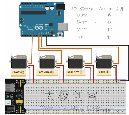 零<span style='color:red;'>基础</span>入门学用Arduino <span style='color:red;'>第二</span><span style='color:red;'>部分</span>（二）