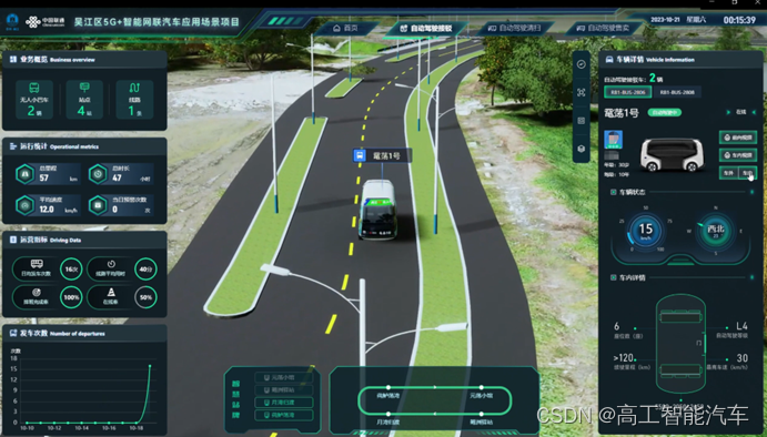中国联通助力吴江元荡生态岸线打造5G+自动驾驶生态长廊