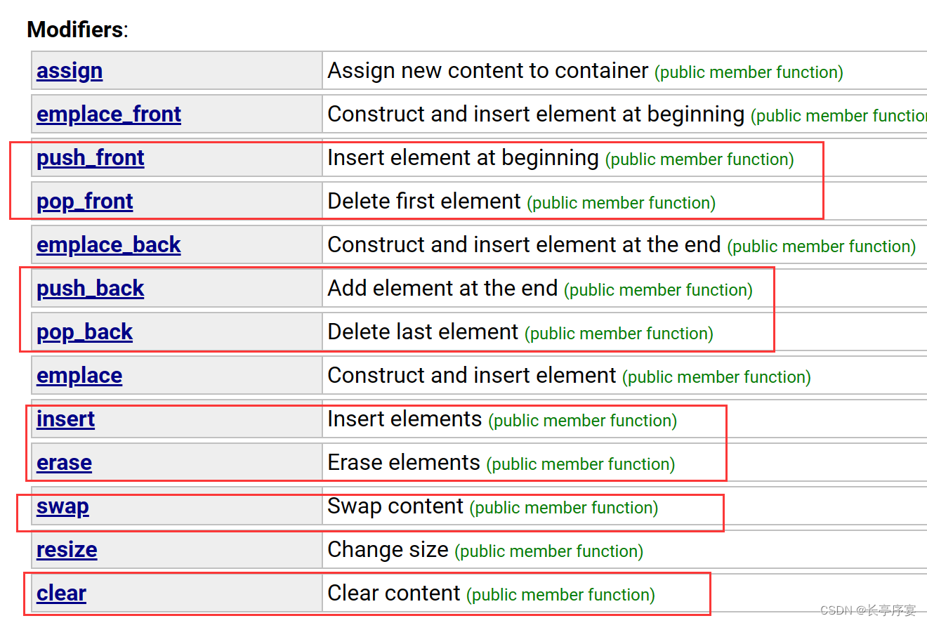 C++ : list类及其模拟实现