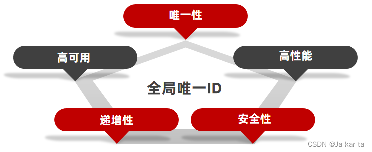 外链图片转存失败,源站可能有防盗链机制,建议将图片保存下来直接上传