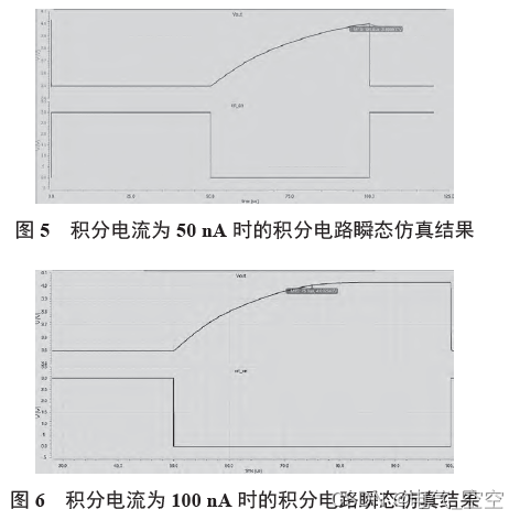 基于单片机的烟草干燥温度控制系统设计