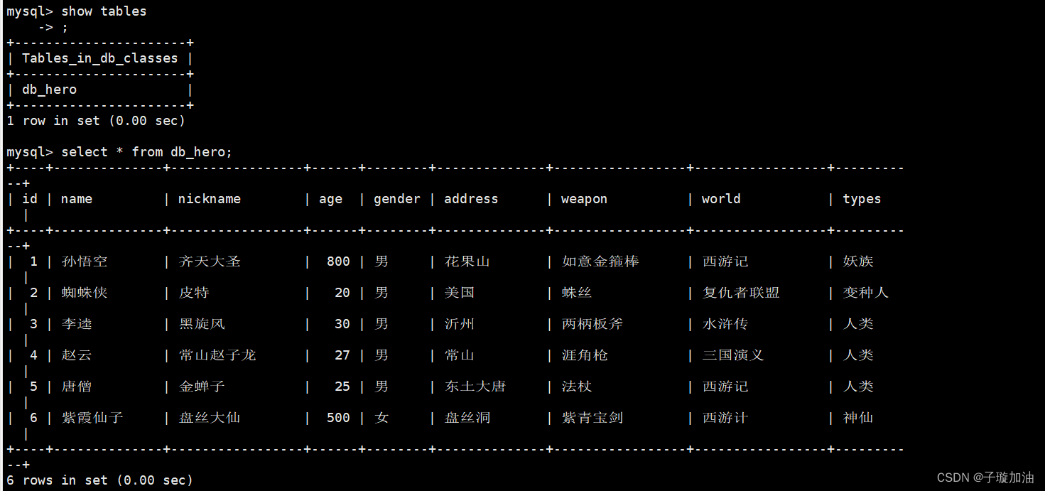 MySQL创建数据库与表