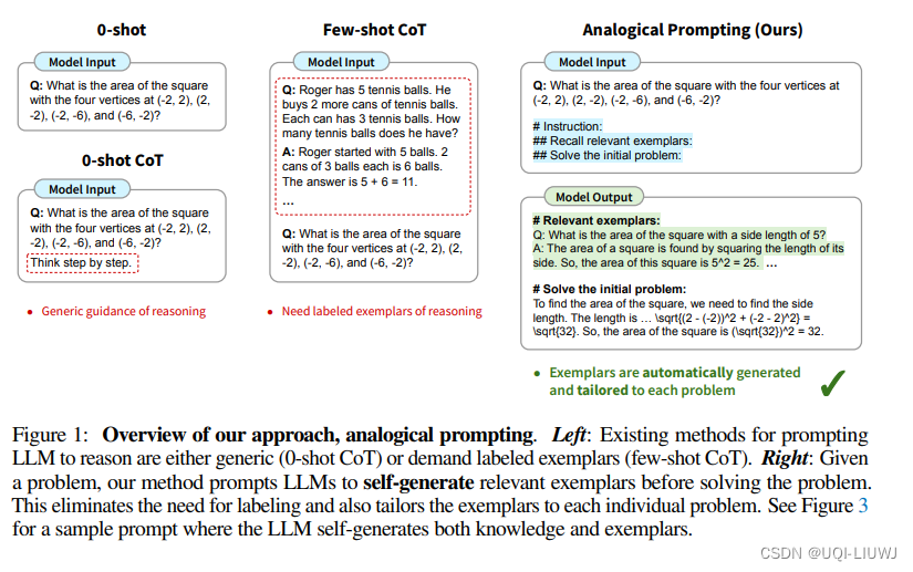 论文笔记：Large Language Models as Analogical Reasoners