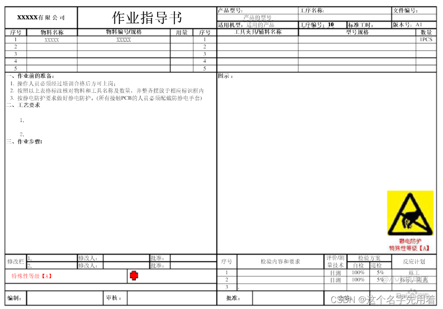 SOP(标准作业程序)和WI(操作指导书)的联系和区别