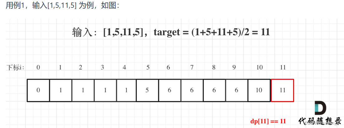 代码随想录算法训练营第四十七天（动态规划篇）| 416. 分割等和子集