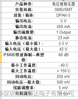 NCV4275CDT50RKG稳压器芯片中文资料规格书PDF数据手册引脚图图片价格功能