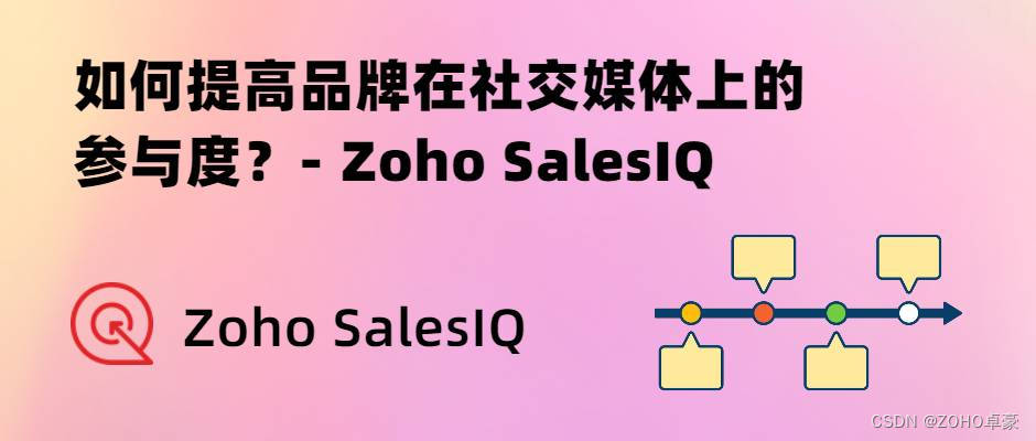 Zoho SalesIQ：提高品牌在社交媒体上参与度的实用指南