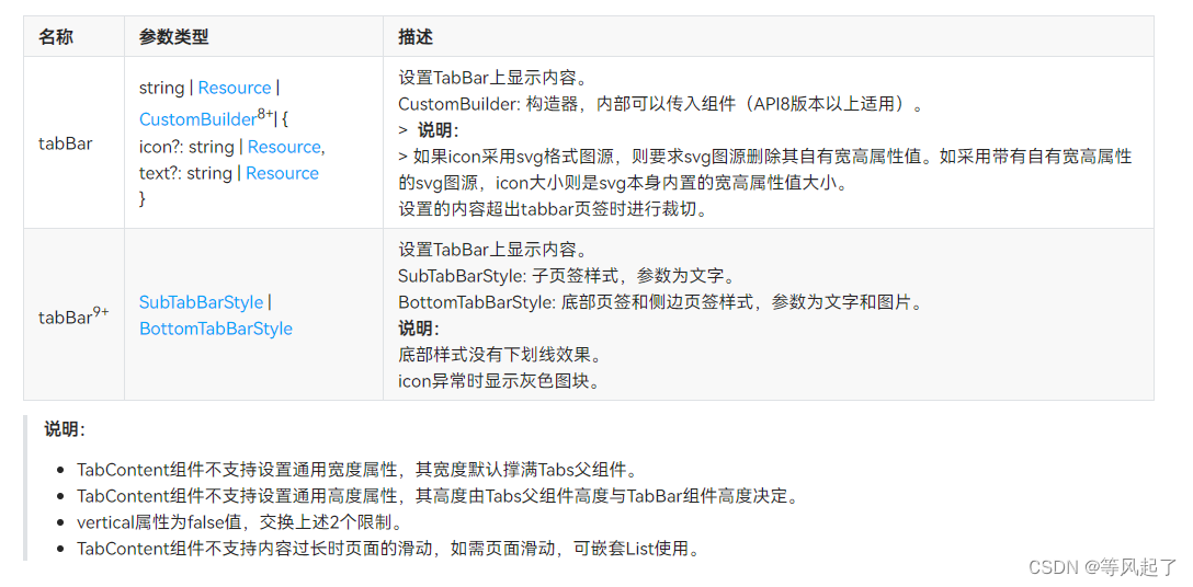 鸿蒙实现自定义Tabbar样式，显示数字红点提示