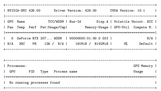 GPU 硬件与 CUDA 程序开发工具