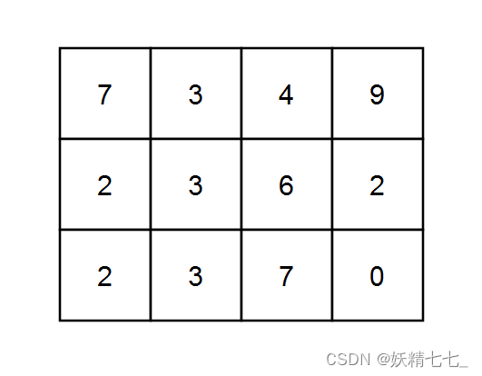 【七十六】【算法分析与设计】2435. 矩阵中和能被 K 整除的路径,87. 扰乱字符串,三维动态规划