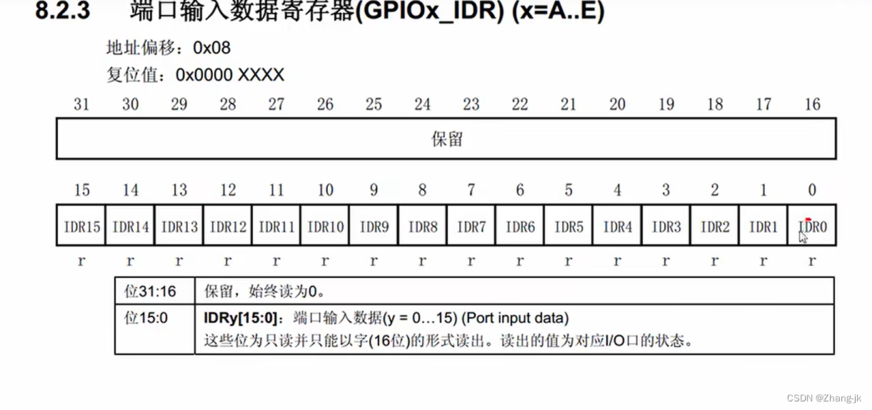 STM32第七节：GPIO输入——按键检测（包含带参宏）