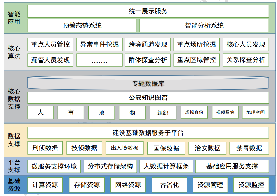 图片名称