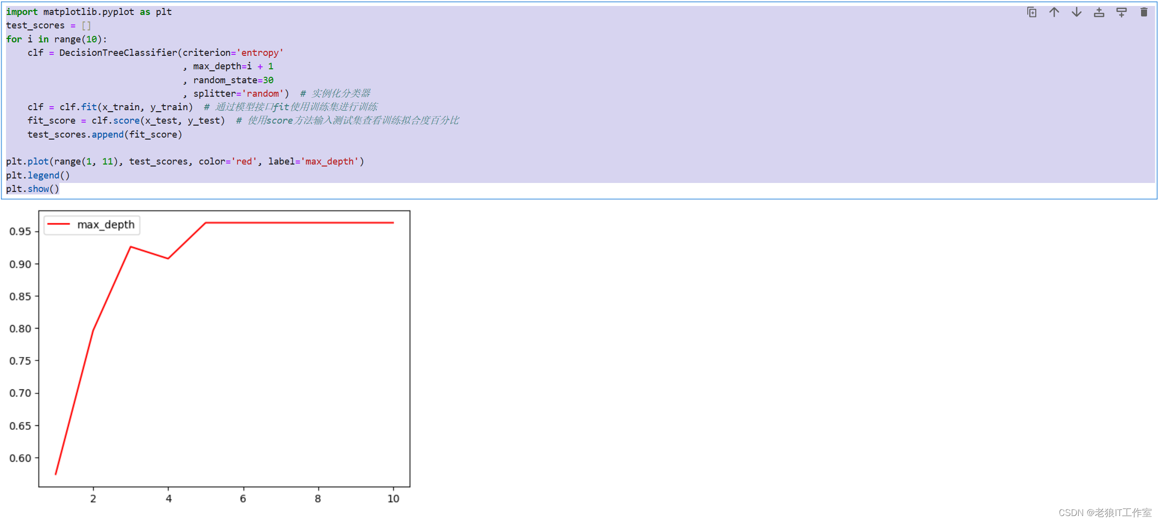 [Python] scikit-learn - 葡萄酒(wine)数据集和决策树分类器的使用