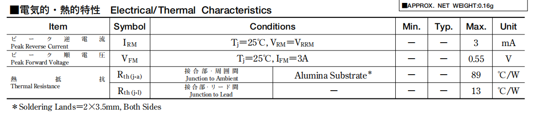 电子器件系列63：肖特基二极管NSQ03A04\SS34C