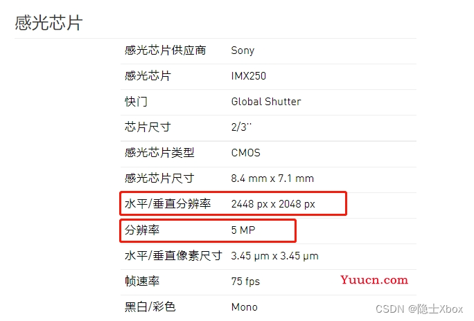 分辨率、精度和公差之间的关系