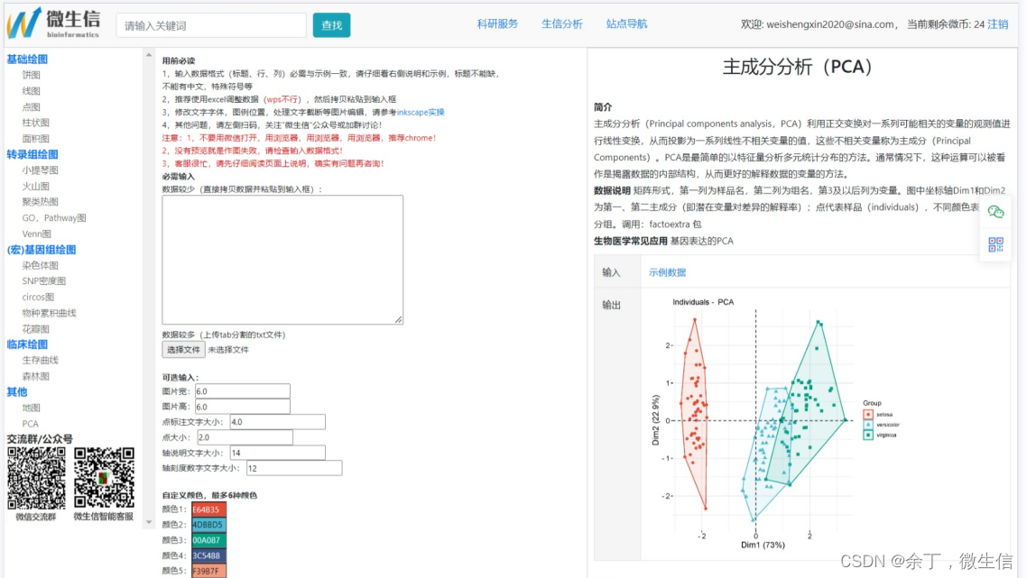 微生信神助力：在线绘制发表级主成分分析（PCA）图