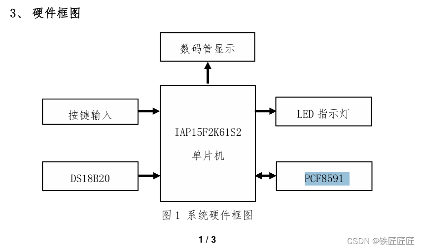 蓝桥杯单片机省赛——第十一届“温度与电压输出”程序部分