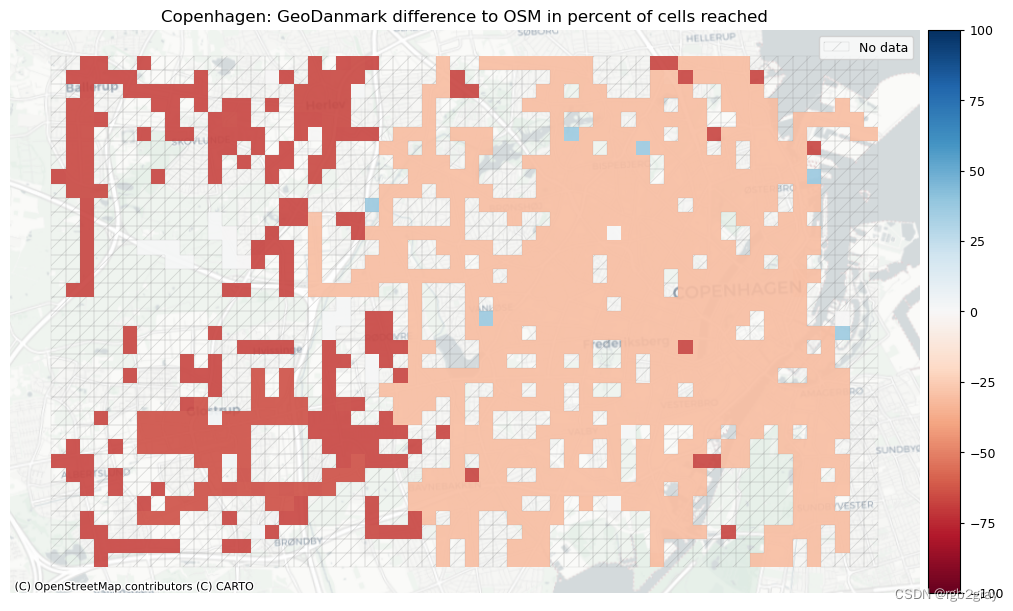 BikeDNA（八）外在分析：OSM 与参考数据的比较2