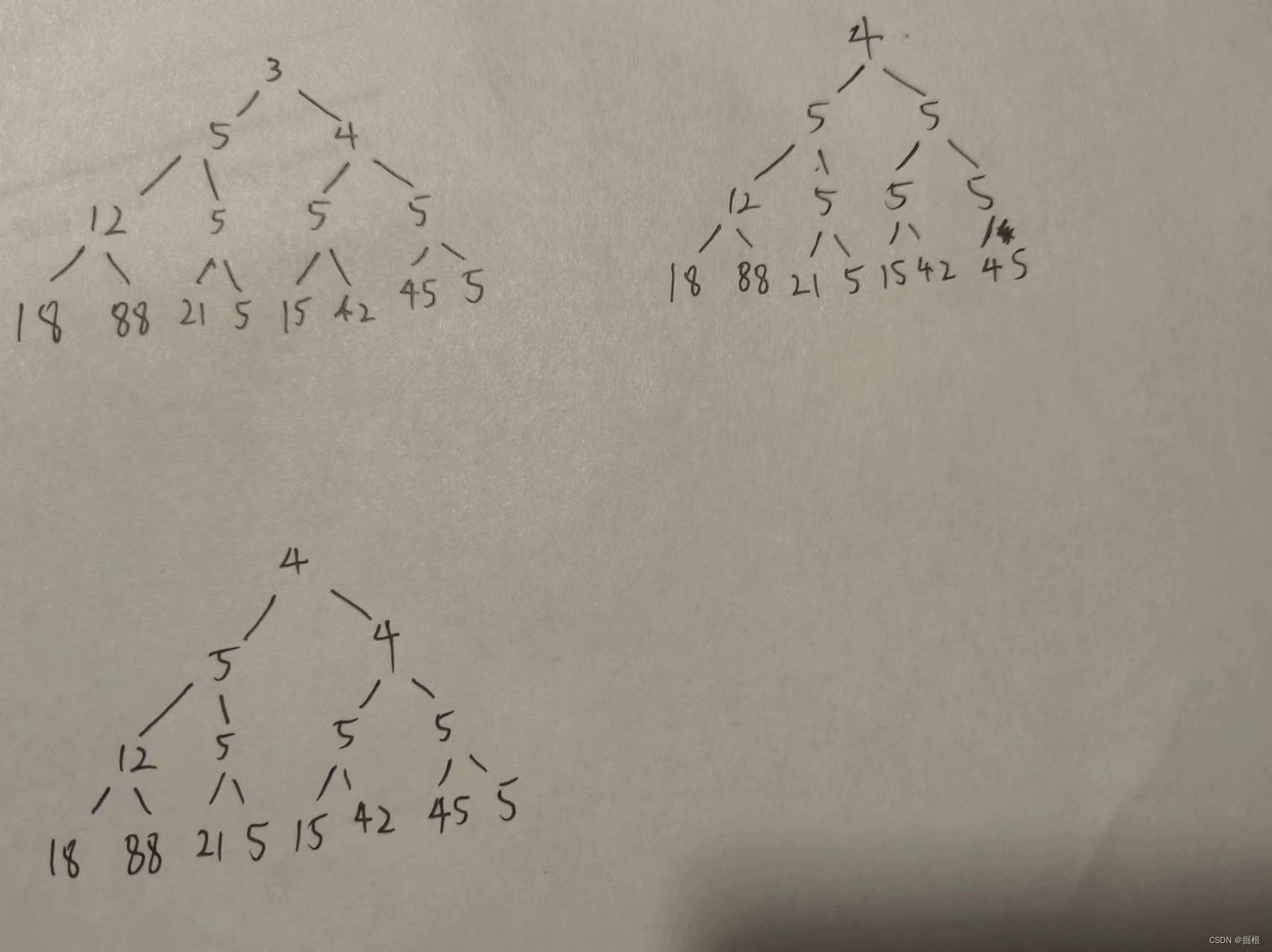 堆的基本操作（c语言实现）