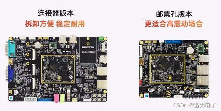 迅为RK3568开发板驱动开发指南-输入子系统