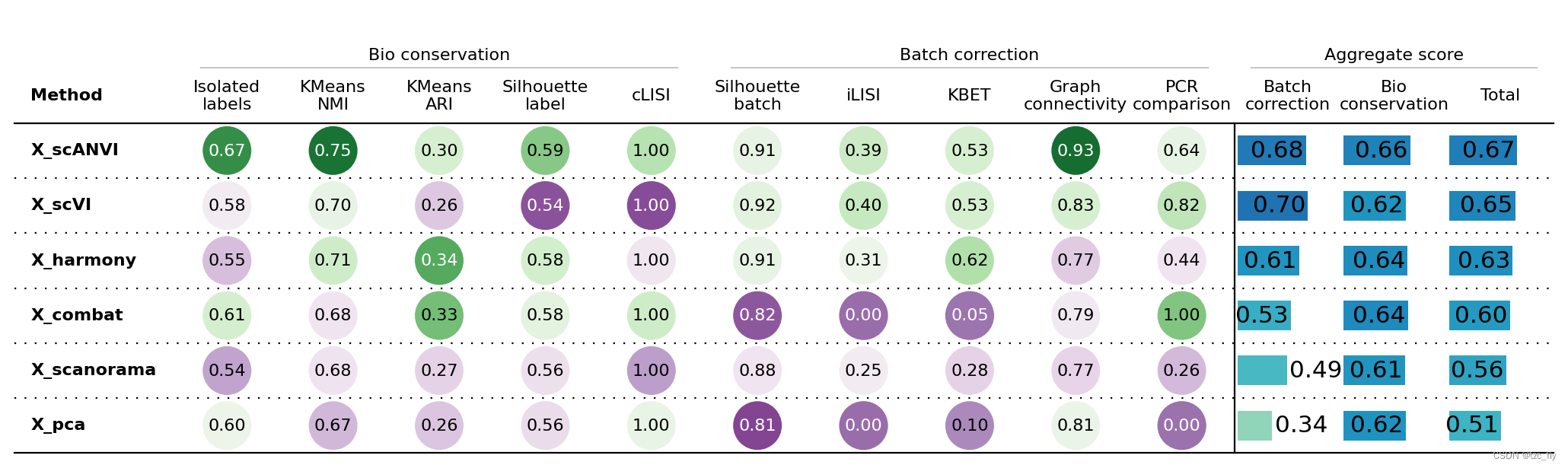 fig11