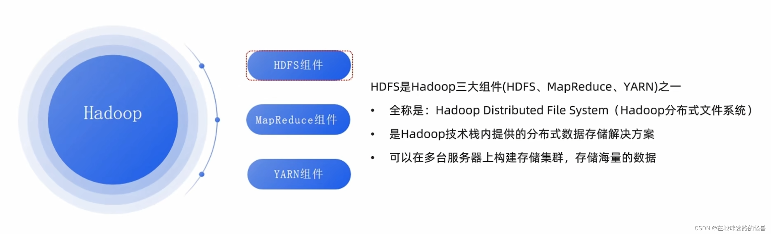 云上配置Hadoop环境