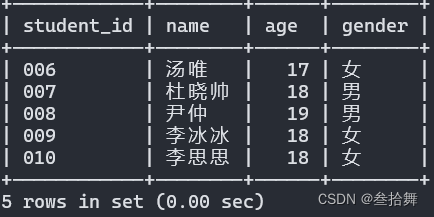 Mysql基础教程（10）：LIMIT