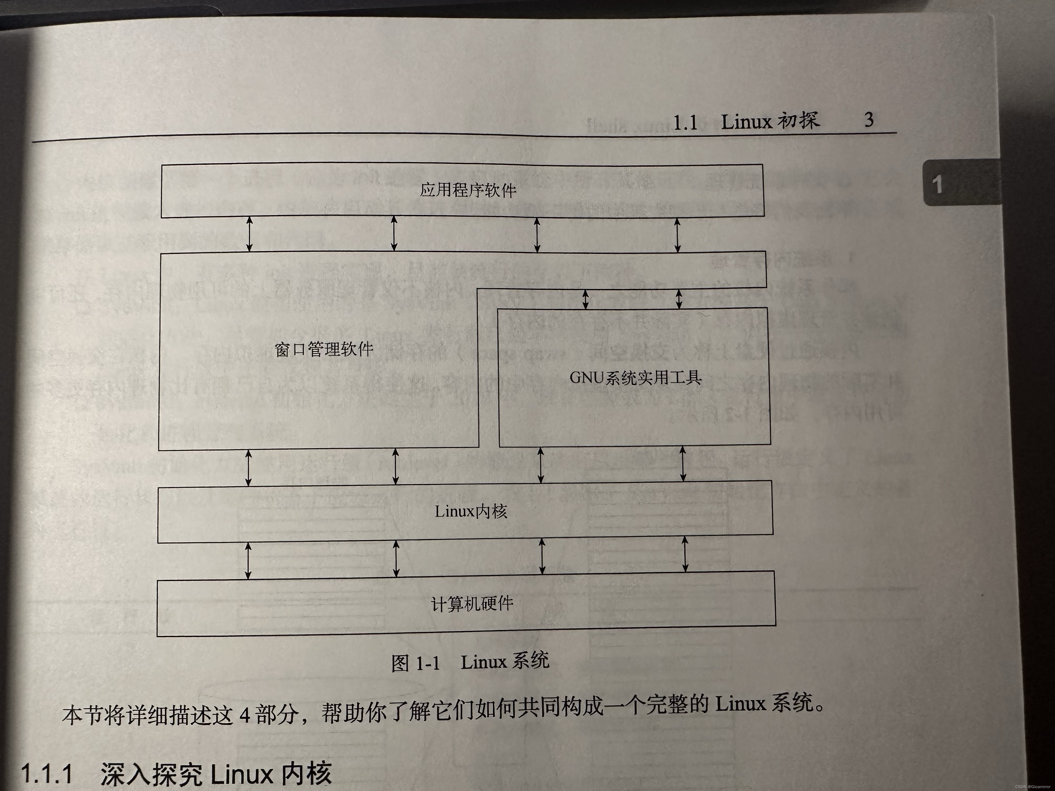 <span style='color:red;'>Linux</span> <span style='color:red;'>与</span> <span style='color:red;'>Shell</span>