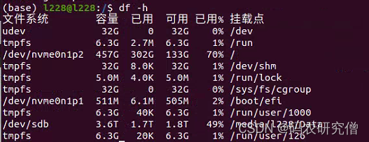 【Linux】详细分析/dev/loop的基本知识 | 空间满了的解决方法