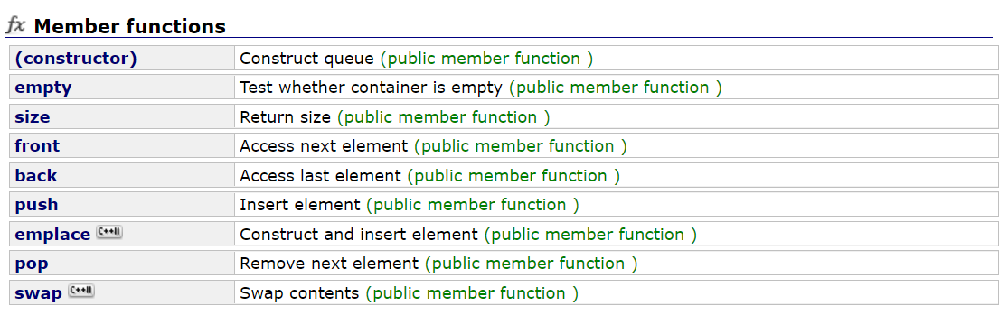 【数据结构】C语言实现：栈（Stack）与队列（Queue）