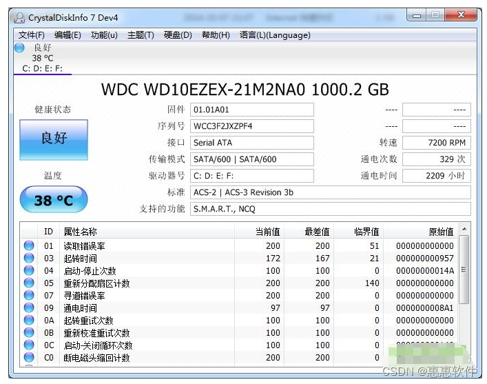 CrystalDiskInfo中文版(硬盘检测工具) <span style='color:red;'>v</span>9.1.1.0 <span style='color:red;'>绿色</span>汉化<span style='color:red;'>版</span>-供大家学习研究参考