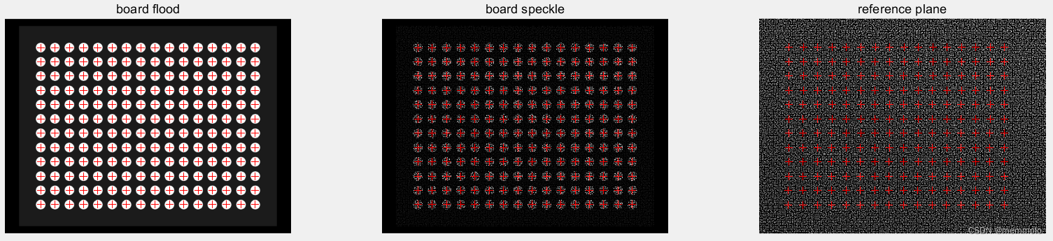 【单目散斑结构光标定】_单目结构光相机有几部分组成的-CSDN博客