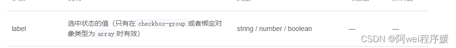 <span style='color:red;'>element</span> <span style='color:red;'>ui</span> Checkbox <span style='color:red;'>多</span><span style='color:red;'>选</span><span style='color:red;'>框</span>组件 lable<span style='color:red;'>不</span>支持Object类型<span style='color:red;'>的</span><span style='color:red;'>值</span><span style='color:red;'>的</span>问题