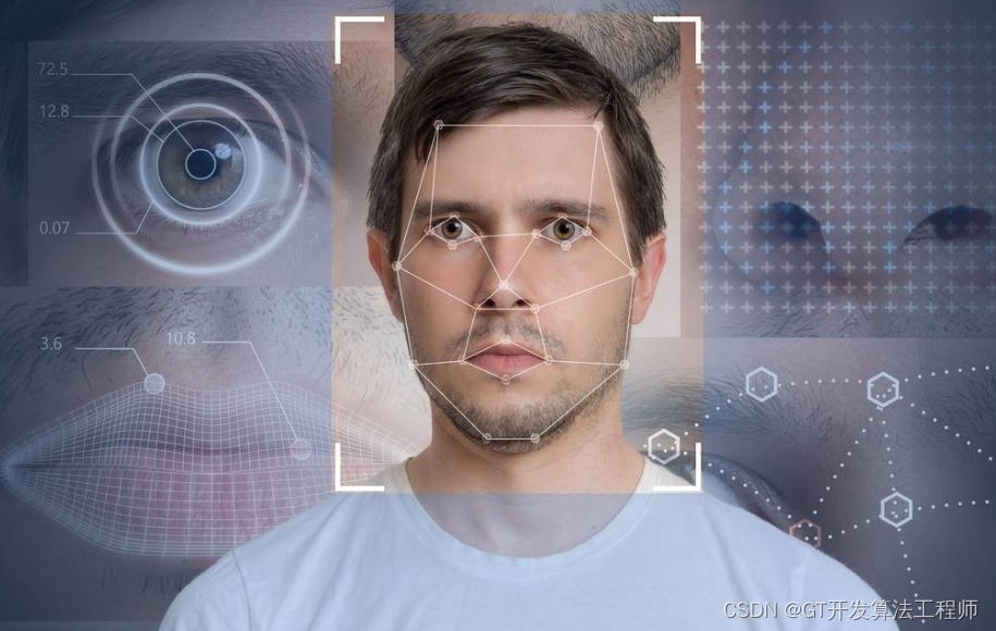 使用OpenCV实现人脸特征点检测与实时表情识别