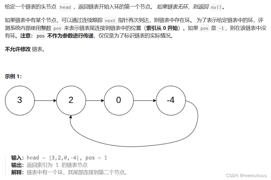 代码随想录 Leetcode142. 环形链表 II