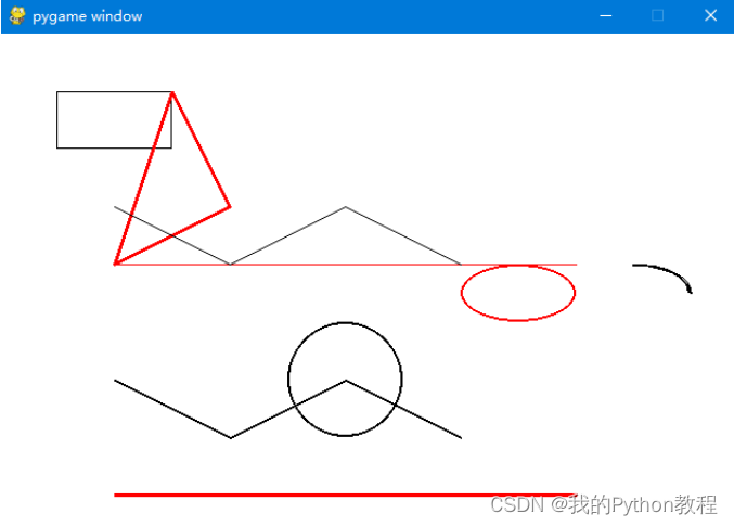 Pygame教程04：draw方法绘制矩形、多边形、圆、椭圆、弧线、直线和线条等