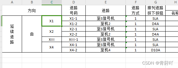 Java实现一个公共方法解析不同类型的表格