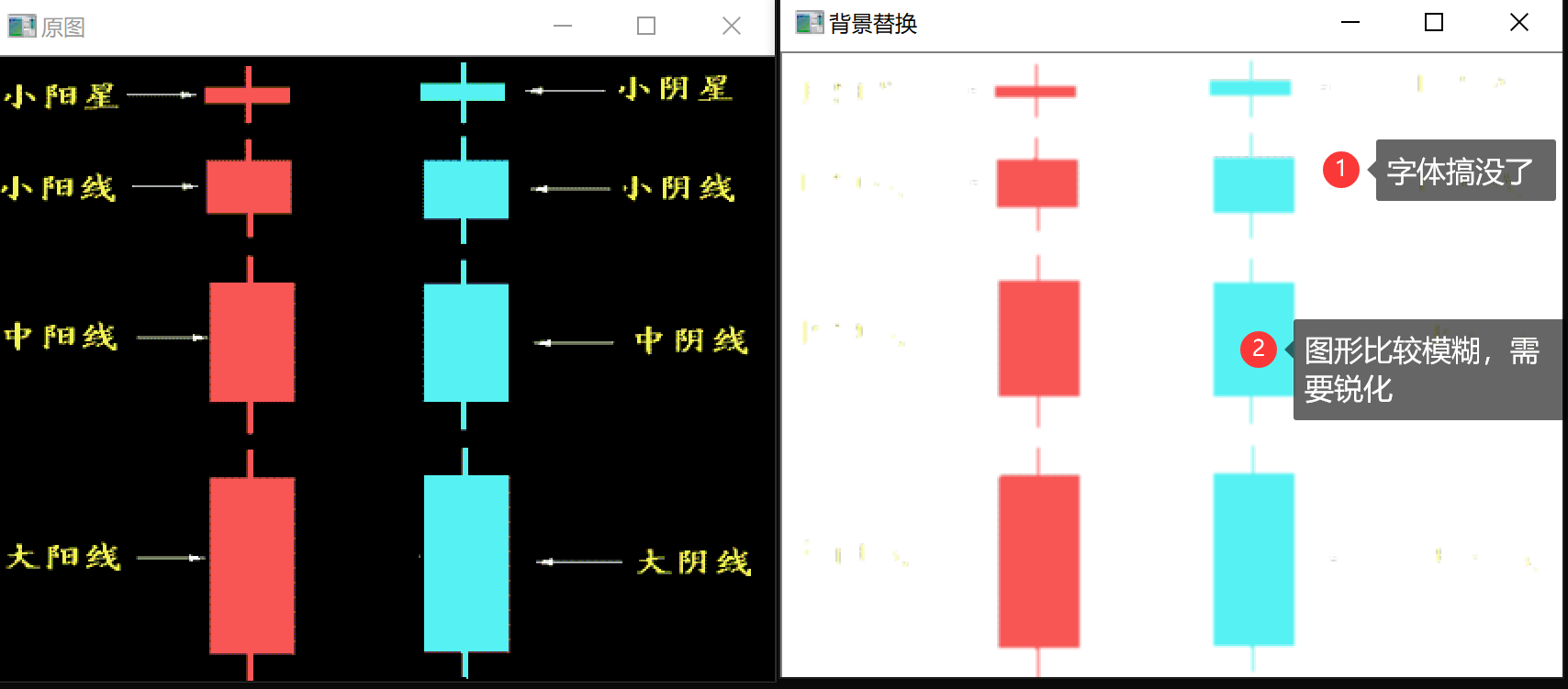 【SRC-CPP-OpenCV】给图片更换背景色