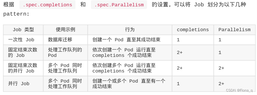 打卡学习kubernetes——了解五种控制器类型