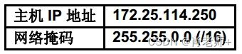 实验五、IPv4地址的子网划分，第1部分《计算机网络》