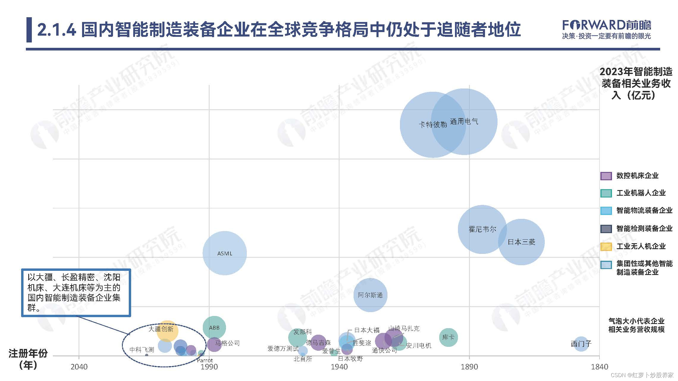 ipo图例题图片