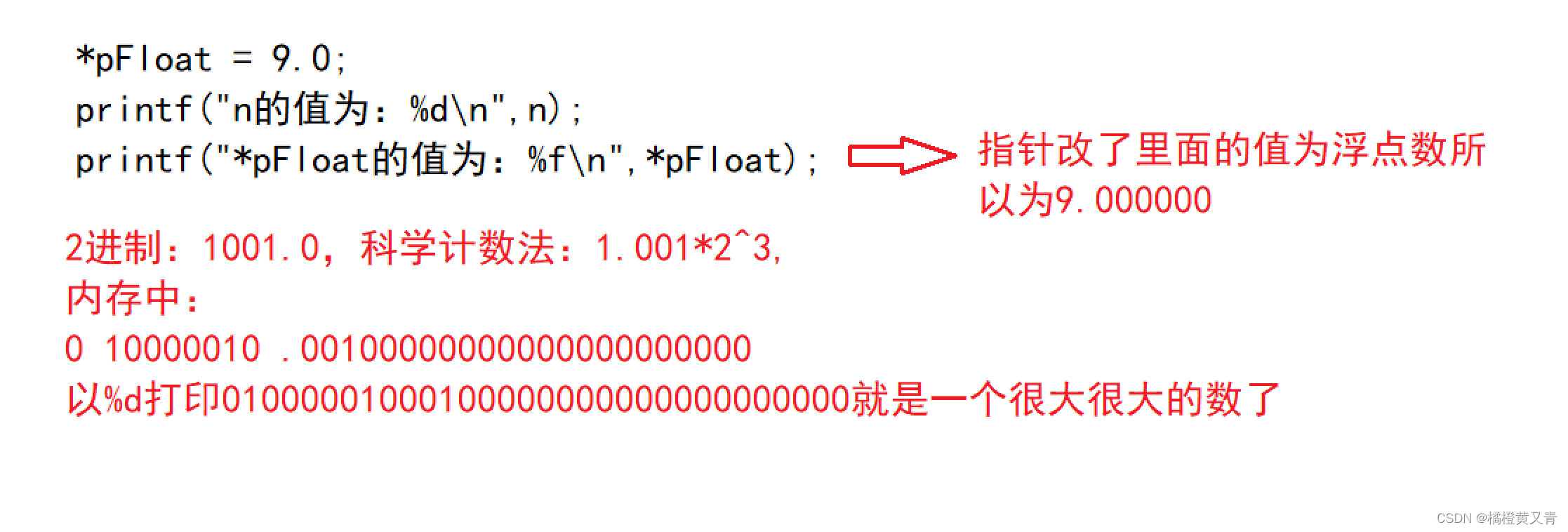 c-语言-＞数据在内存的存储